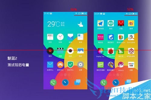 ҫ4A2ƽʿA8桢2Aʲô֮ͬ