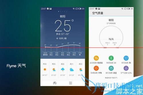 ҫ4A2ƽʿA8桢2Aʲô֮ͬ
