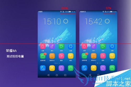 ҫ4A2ƽʿA8桢2Aʲô֮ͬ