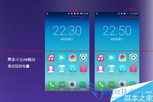 ҫ4A2ƽʿA8桢2Aʲô֮ͬ