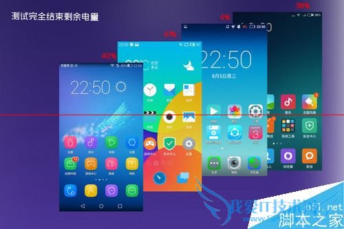 ҫ4A2ƽʿA8桢2Aʲô֮ͬ