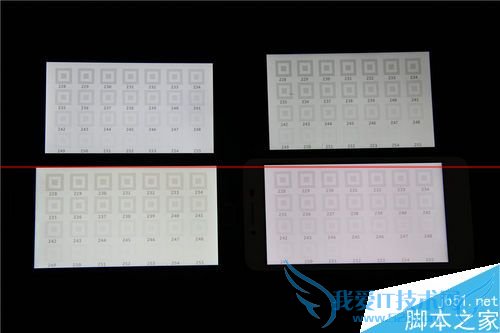 ҫ4A2ƽʿA8桢2Aʲô֮ͬ