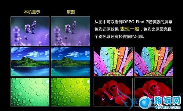 OPPO Find 7װɫʻԭ