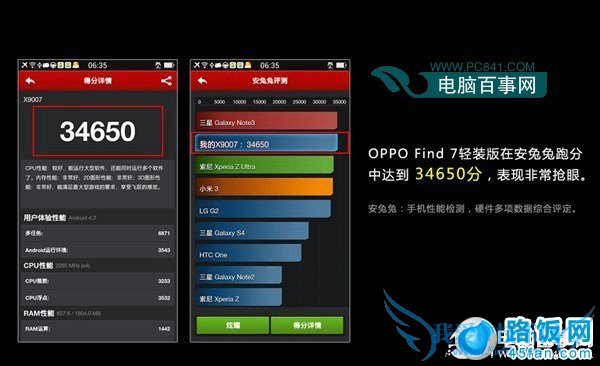 OPPO Find 7װ