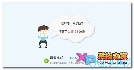 iphone6 plusϵͳٶȣ