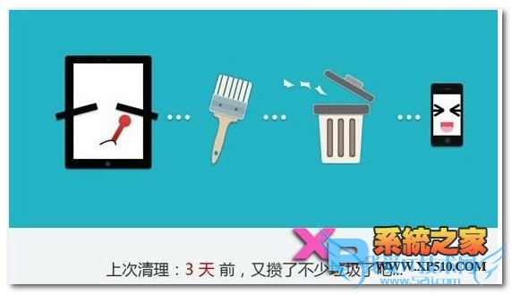 iphone6 plusϵͳٶȣ