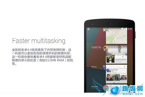 安卓4.4新特性:优化物理内存机制