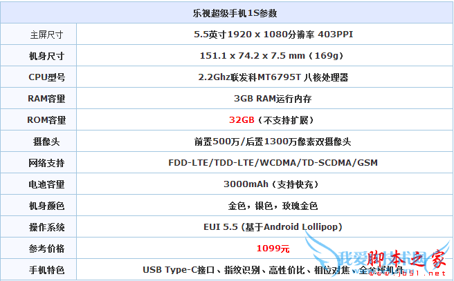 1sС4cֻȣĸܣԼ۱ߣ