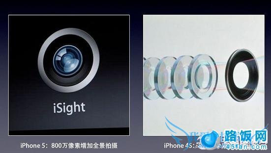 iPhone5摄像头新增全景拍摄技术