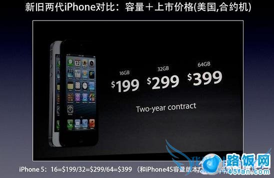 iPhone5与iPhone4S容量与上市价格一样