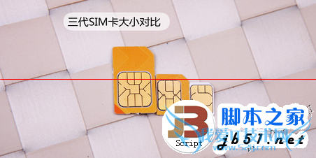 iPhone6s/Phone6sPlusֻSIMĽ