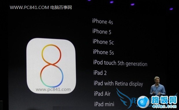 图为ios8支持机型一览