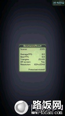 1300万像素F2.2光圈 32GB版小米2S评测