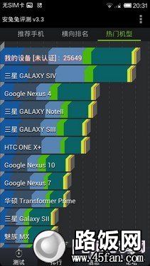 1300万像素F2.2光圈 32GB版小米2S评测
