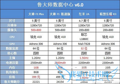 ɴf1plusԱȺ2aֻ ĸֻã