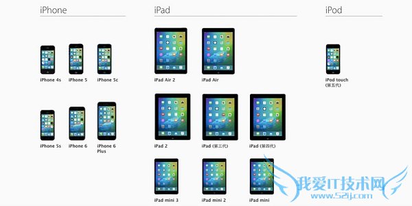 9大亮点!苹果ios9来袭