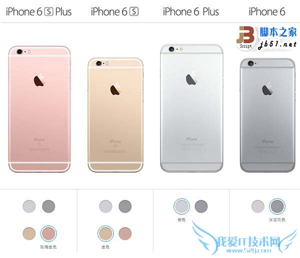 ܽһiPhone6/iPhone6 PlusƷ