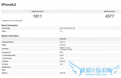 ÐÂÒ»´úÆ»¹û»¹Ã»ÉÏÊУ¬iphone6s plusÅÜ·ÖÈ´ÆØ¹âÁË£¡