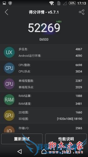 索尼XperiaZ3+手机性能的全面对比