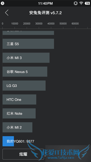 坚果手机在配置方面的性能的详细介绍