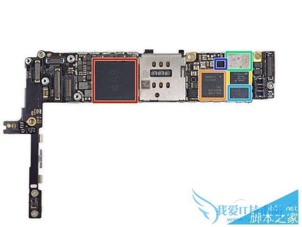 iPhone6s Plus跟iPhone6相比哪点更加的好?