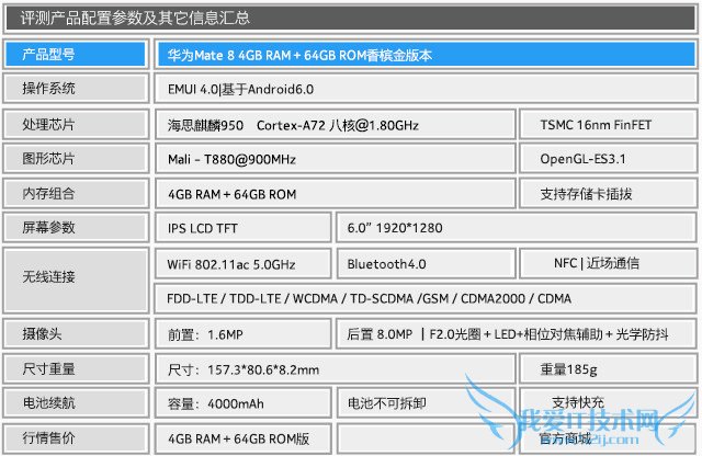 华为Mate8的性能的详细介绍及评测