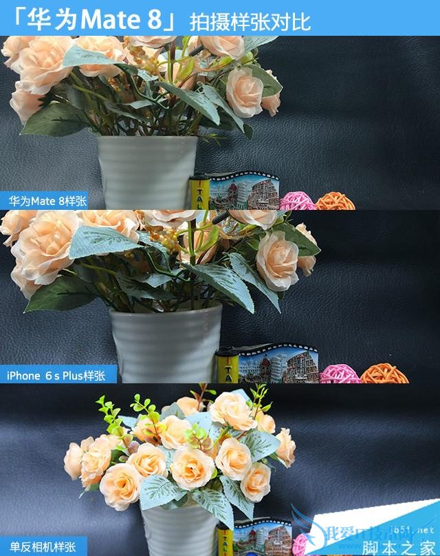 华为Mate8的性能的详细介绍及评测