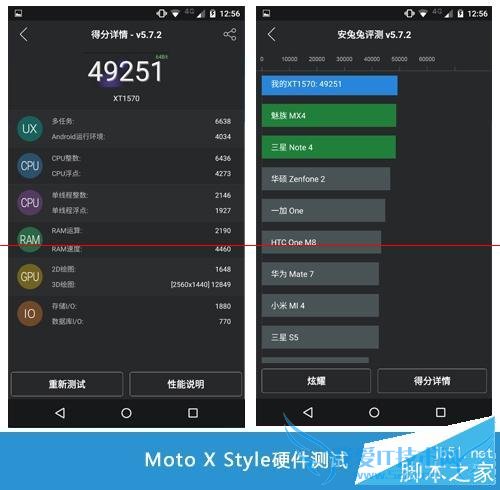 摩托MOTO X Style手机性能的全面性评测