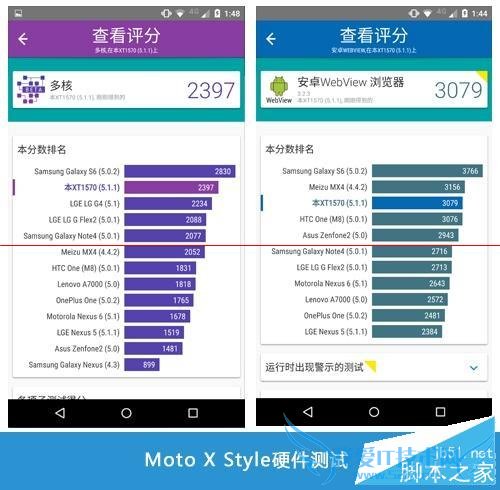 摩托MOTO X Style手机性能的全面性评测