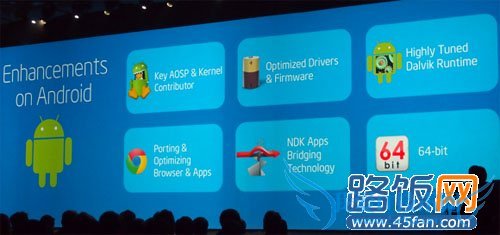 androidϵͳʵ֧64λ
