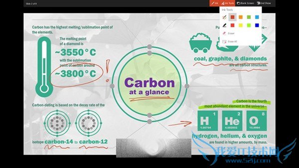 ΢ʽOffice for Windows 10ȫӦ