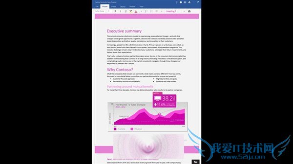 ΢ʽOffice for Windows 10ȫӦ