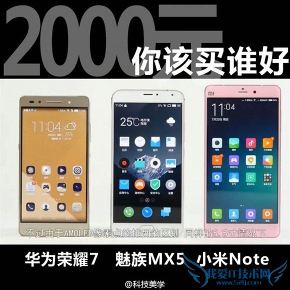 MX5СNoteԼҫ7ֻܵۺ