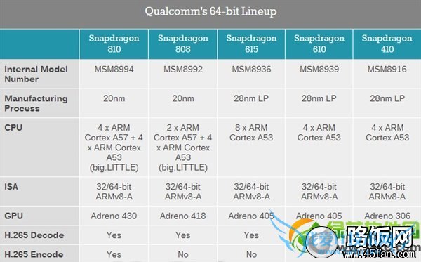 ͨ808810Щͨ808810Ա1