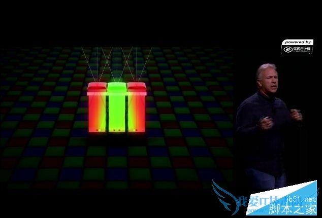 苹果iPhone6s/plus手机的图文解析