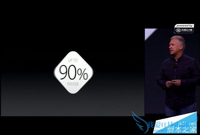 苹果iPhone6s/plus手机的图文解析