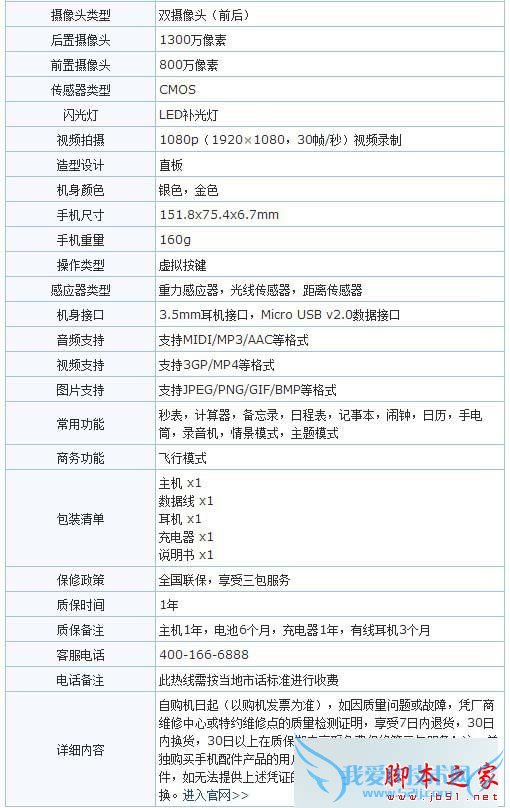 OPPO R7s和OPPO R7 Plus之间的区别