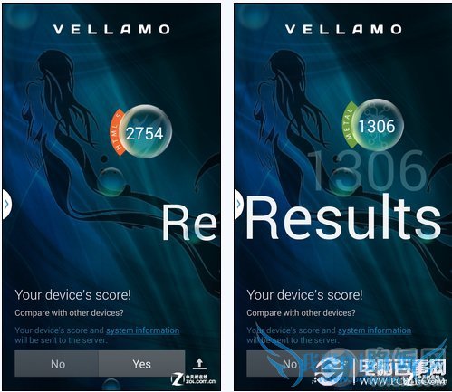 Exynos 5420ƽ̨Vellamoܷ
