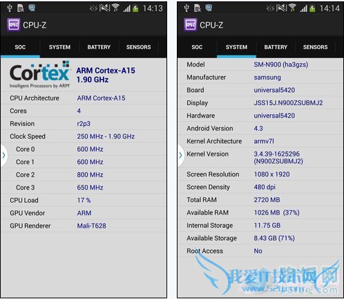 Exynos 5420ƽ̨CPU-Zͼ