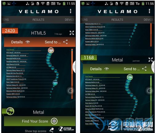 ӢΰTegra 4ƽ̨Vellamoܷ