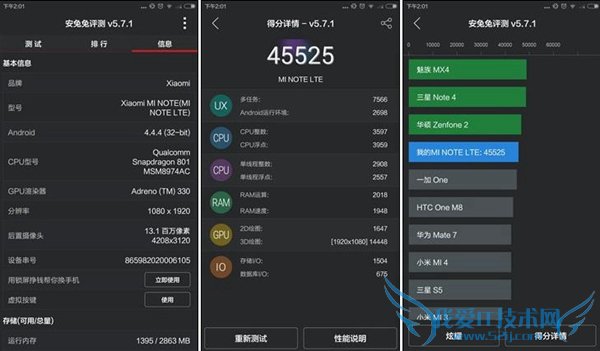 两千元档的竞品,究竟魅族MX5和小米Note哪个好?