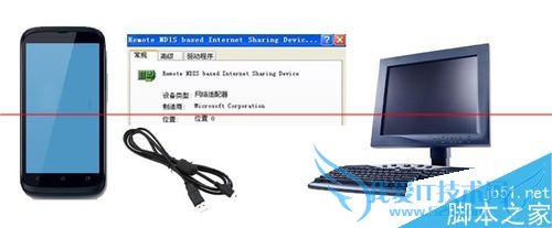 如何将安卓USB绑定RNDIS驱动并进行安装?