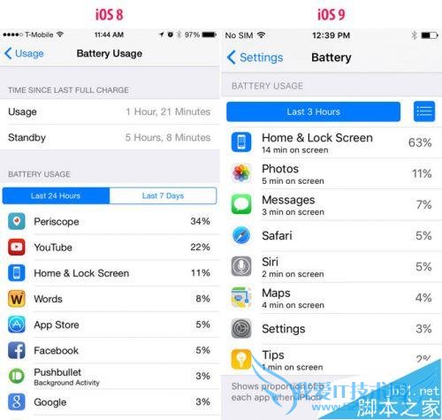 怎么样给iOS9正式版省电?