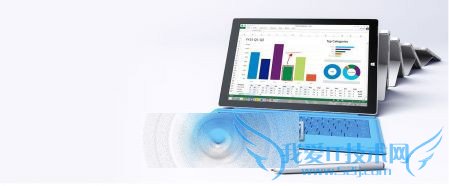 SurfacePro4在配置信息方面的全面介绍