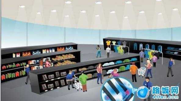 ֻͨwifiܶλֻͨwifiʵֶλģ