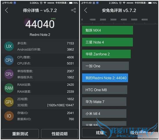 红米Note2高配版手机的全性能评测