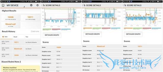 红米Note2高配版手机的全性能评测