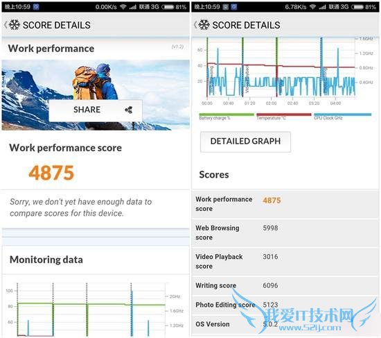 红米Note2高配版手机的全性能评测