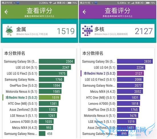 红米Note2高配版手机的全性能评测