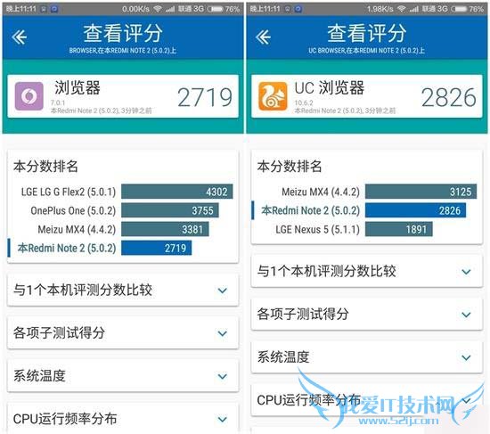 红米Note2高配版手机的全性能评测